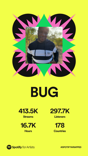 BUG Spotify Wrapped for 2022